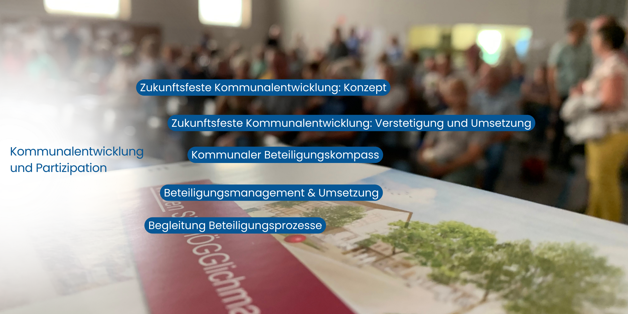 S Umsetzungsstart Leitbild Mogglinigen2 Juli2023 Q Imakomm